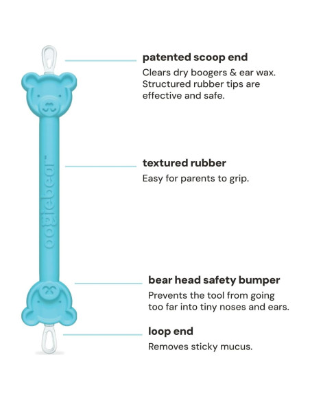 Aspirador Nasal Oogiebear BearPair Azul - Seguro y Reutilizable Aspirador Nasal Oogiebear BearPair Azul - Seguro y Reutilizable