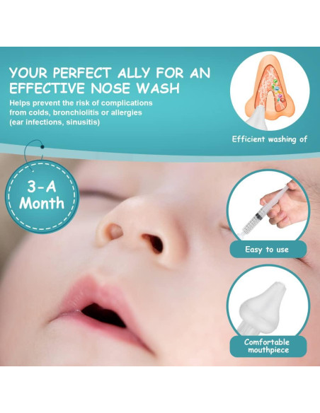 Aspirador Nasal para Bebés Vicloon 4pcs Silicona Portátil Aspirador Nasal para Bebés Vicloon 4pcs Silicona Portátil