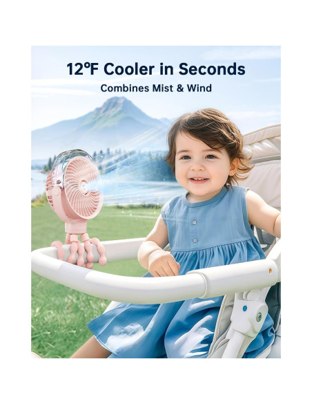 Ventilador de Coche SWEETFULL con Rocío - Portátil 4 Velocidades Ventilador de Coche SWEETFULL con Rocío - Portátil 4 Velocidades