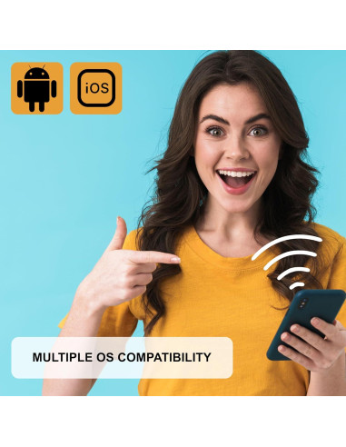 Control Remoto Inalámbrico CamKix para Cámara - Bluetooth