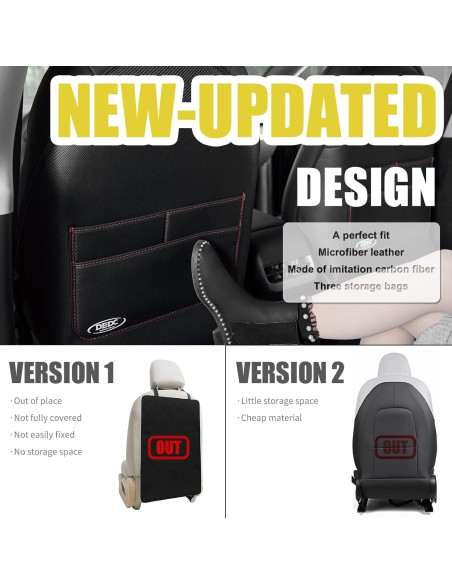 Protectores de Respaldo DEDC para Tesla Model 3/Y - 2 Pcs Protectores de Respaldo DEDC para Tesla Model 3/Y - 2 Pcs