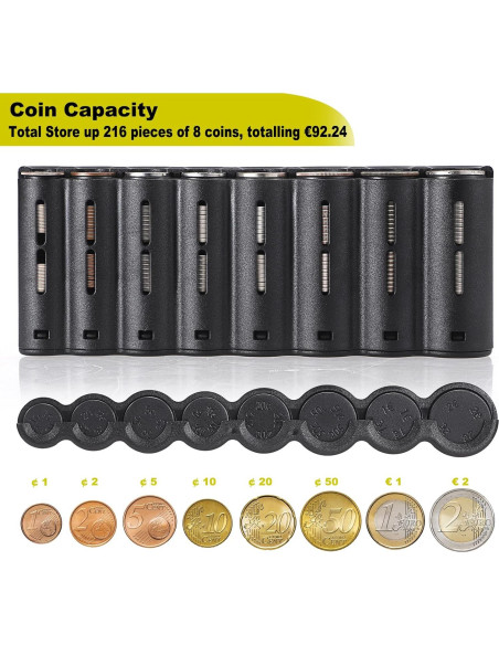 Riñonera Organizador de Monedas Euro BSTKEY 21x9x6cm Riñonera Organizador de Monedas Euro BSTKEY 21x9x6cm