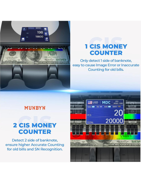 MUNBYN IMC01 Contadora de Dinero Grado Bancario 8.17 kg MUNBYN IMC01 Contadora de Dinero Grado Bancario 8.17 kg