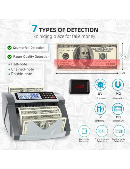 Contadora de Dinero Eizeny KzT0117 Doble Motor 1000 billetes/min Contadora de Dinero Eizeny KzT0117 Doble Motor 1000 billetes/min