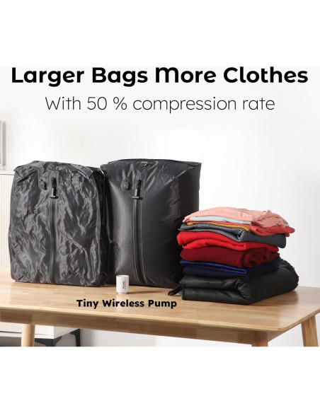 Bolsas de Vacío Relime para Equipaje de Mano 2PC Gris con Bomba Bolsas de Vacío Relime para Equipaje de Mano 2PC Gris con Bomba