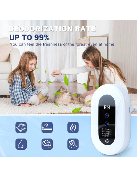 Purificador de aire ionizador Cc-JHQ para mascotas y hogar Purificador de aire ionizador Cc-JHQ para mascotas y hogar