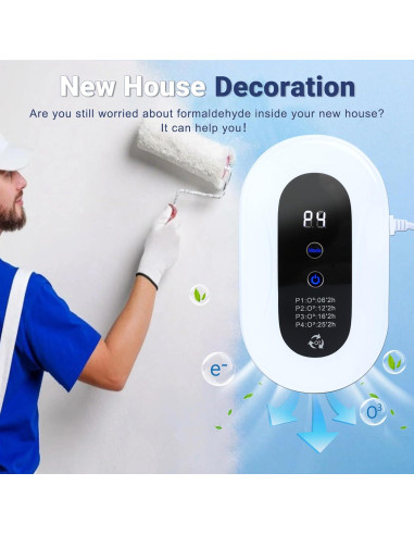 Purificador de aire ionizador Cc-JHQ para mascotas y hogar