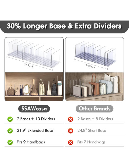 Organizador de Bolsos SSAWcasa Ajustable 40.4x23.9x20.6 cm Organizador de Bolsos SSAWcasa Ajustable 40.4x23.9x20.6 cm