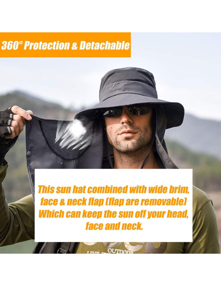 Sombrero de Pesca Unisex con Protección Solar 360 - Gris Oscuro Sombrero de Pesca Unisex con Protección Solar 360 - Gris Oscuro