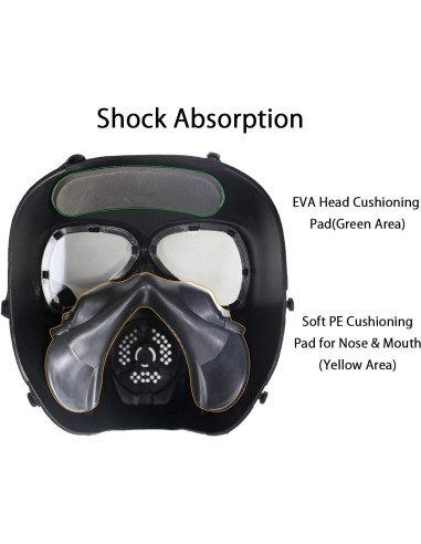 Máscara Airsoft Sutekus M04 Calavera Completa con Ventilador