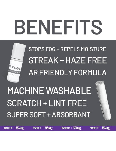 DEFOG IT Antivaho Militar 5ml | Kit de Viaje con Paño Microfibra