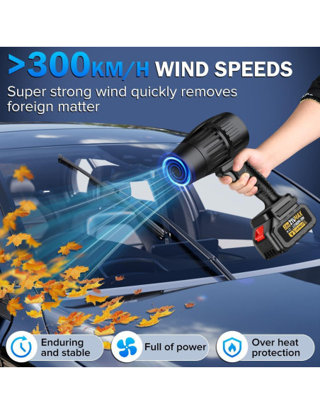 Soplador de Hojas Inalámbrico Cardmap 21V 2600mAh Portátil Soplador de Hojas Inalámbrico Cardmap 21V 2600mAh Portátil