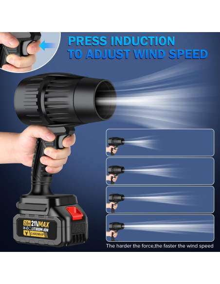 Soplador de Hojas Inalámbrico Cardmap 21V 2600mAh Portátil Soplador de Hojas Inalámbrico Cardmap 21V 2600mAh Portátil