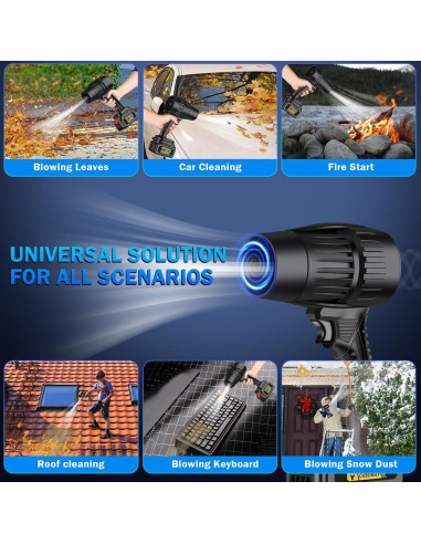 Soplador de Hojas Inalámbrico Cardmap 21V 2600mAh Portátil