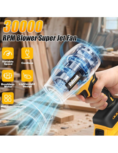 Soplador de Hojas Inalámbrico Vniissok 30,000 RPM 20V