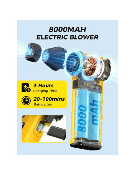 Soplador de Aire Comprimido Smiling Shark JF-02 Inalámbrico 110000 RPM Soplador de Aire Comprimido Smiling Shark JF-02 Inalámbrico 110000 RPM