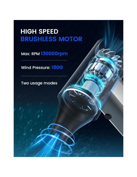 Soplador de Aire RAYBAO 4602 Eléctrico 130000 RPM Portátil Soplador de Aire RAYBAO 4602 Eléctrico 130000 RPM Portátil