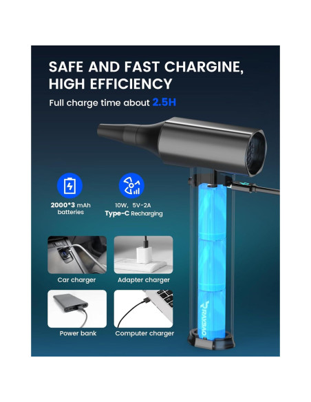 Soplador de Aire RAYBAO 4602 Eléctrico 130000 RPM Portátil Soplador de Aire RAYBAO 4602 Eléctrico 130000 RPM Portátil