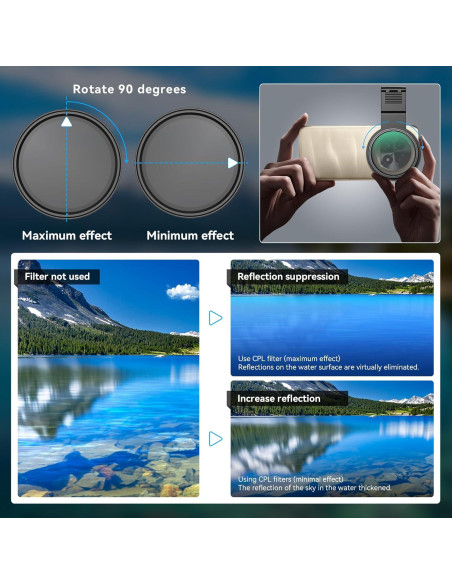 Kit de Filtros APEXEL 58mm para Teléfono Móvil - 7 Pcs Kit de Filtros APEXEL 58mm para Teléfono Móvil - 7 Pcs