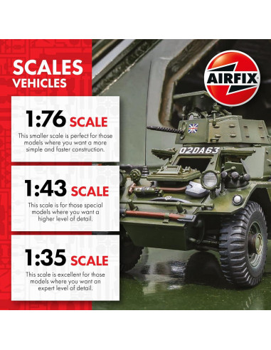 Kit de Modelo Airfix 1:72 Willys Jeep Británico Aerotransportado