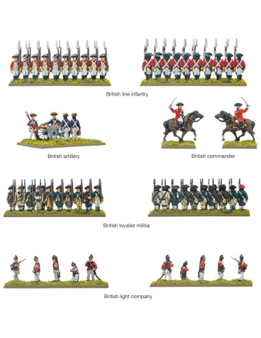 Miniaturas pintables Warlord Games Ejército Británico 28 mm