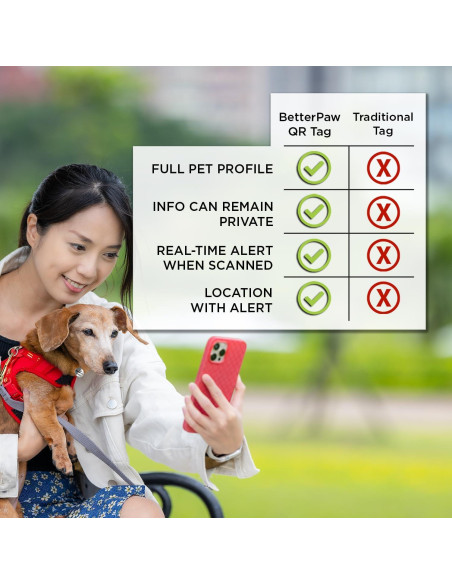Etiqueta QR para Perro BetterPaw - Acero Inoxidable Personalizable Etiqueta QR para Perro BetterPaw - Acero Inoxidable Personalizable