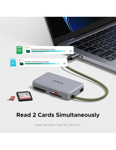 Lector de Tarjetas SD USB C UGREEN con Estuche para 4 Tarjetas