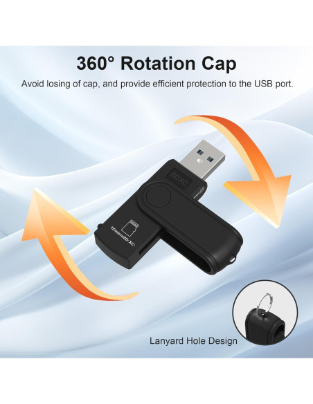 Lector de Tarjeta SD y USB 3.0 Rytaki Pro 64GB 2 en 1 Lector de Tarjeta SD y USB 3.0 Rytaki Pro 64GB 2 en 1