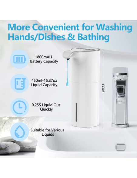 Dispensador Automático de Jabón Líquido YIKHOM 450ml Sin Contacto Dispensador Automático de Jabón Líquido YIKHOM 450ml Sin Contacto