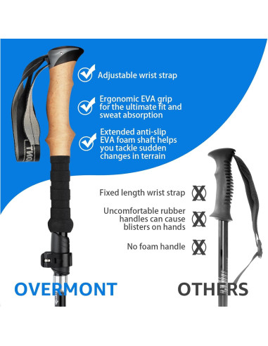 Bastones de Senderismo Plegables Overmont de Aluminio 7075 - Set de 2