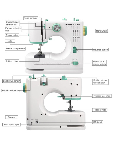 Mini Máquina de Coser ZIMENG ZS0200 16 Puntadas 32 Hilos