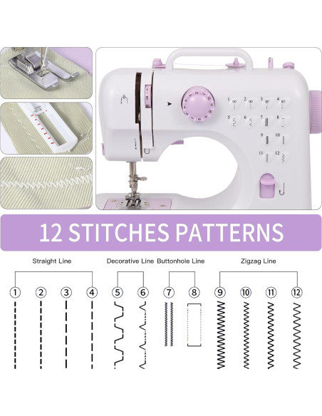 Máquina de Coser Mini Portátil para Principiantes 12 Patrones Máquina de Coser Mini Portátil para Principiantes 12 Patrones