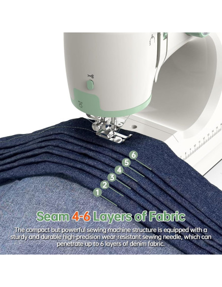 Máquina de Coser StitchMaster Pro SnowVoice - Agujas Gemelas, 16 Puntadas Máquina de Coser StitchMaster Pro SnowVoice - Agujas Gemelas, 16 Puntadas