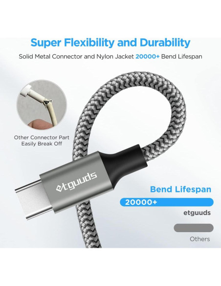 Cable USB A a USB C 3m etguuds Carga Rápida 2-Pack Gris Cable USB A a USB C 3m etguuds Carga Rápida 2-Pack Gris