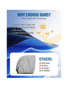 Sombrillas Laterales para Ventanas de Auto FOLUMAD CWS001 2