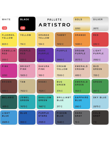 Set de 42 Marcadores Acrílicos Artistro Punta Extra Fina