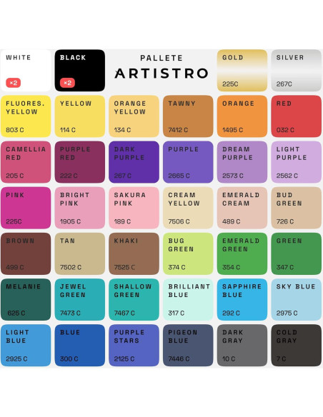 Set de 42 Marcadores Acrílicos Artistro Punta Extra Fina Set de 42 Marcadores Acrílicos Artistro Punta Extra Fina