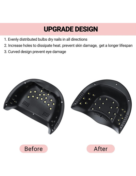 Lámpara de Uñas LED UV 48W MelodySusie - Negra, 4 Temporizadores Lámpara de Uñas LED UV 48W MelodySusie - Negra, 4 Temporizadores