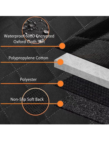 Funda de Asiento para Perros Qbellpet 5 en 1 Impermeable 135x150cm