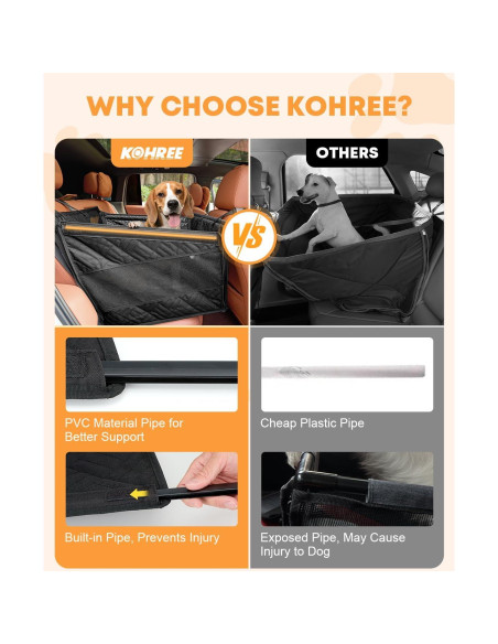 Funda de Asiento para Perros Kohree KR3713 Impermeable S Funda de Asiento para Perros Kohree KR3713 Impermeable S