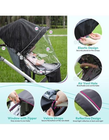 Cubierta de Lluvia UPPAbaby Vista/Cruz - Protección Completa