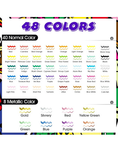 Marcadores de Pintura Acrílica FUMILE 48 Colores Doble Punta