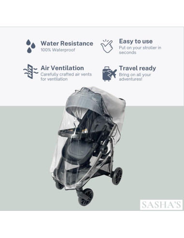 Cubierta de Lluvia SASHA'S para Graco Modes Pramette - Transparente