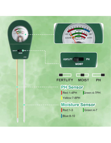 Medidor de Suelo Adoric 3-en-1 PH Humedad Fertilidad