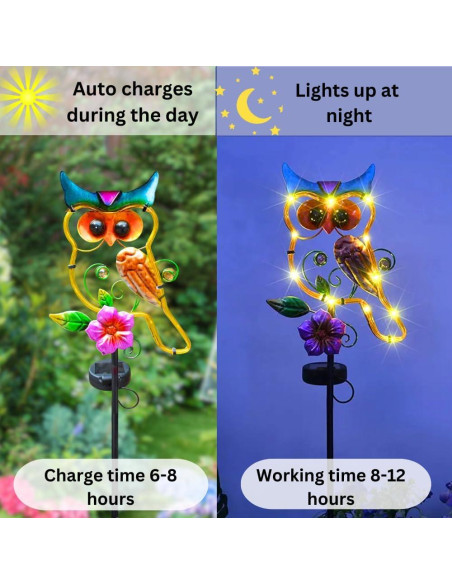 Luz Solar Decorativa de Jardín Siegaoo 105.4 cm Búho Luz Solar Decorativa de Jardín Siegaoo 105.4 cm Búho