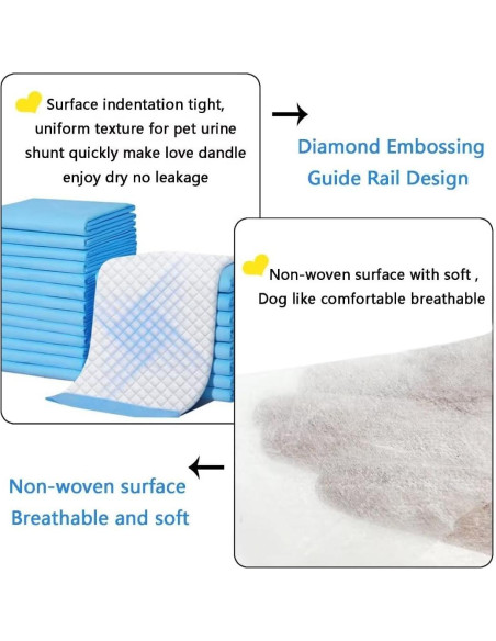 Alfombrillas Absorbentes para Perros Extra Grandes 40 Pcs 91x91cm Alfombrillas Absorbentes para Perros Extra Grandes 40 Pcs 91x91cm