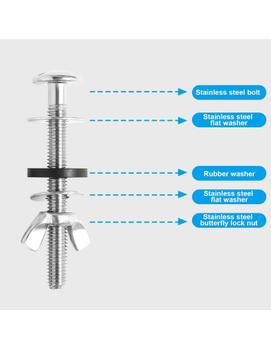 Kit de Tornillos para Asiento de Inodoro Horing 2PCS Acero Inoxidable 8cm