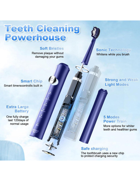 Cepillo de dientes eléctrico JTF azul con 6 cabezales y 5 modos Cepillo de dientes eléctrico JTF azul con 6 cabezales y 5 modos