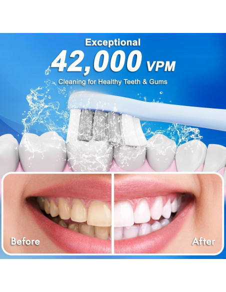 Cepillo de Dientes Eléctrico Kuicur Azul y Blanco con 10 Cabezas Cepillo de Dientes Eléctrico Kuicur Azul y Blanco con 10 Cabezas
