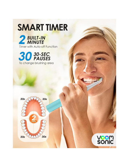 Cepillo de Dientes Eléctrico Voom Sonic Go 1 Azul - Viaje Cepillo de Dientes Eléctrico Voom Sonic Go 1 Azul - Viaje
